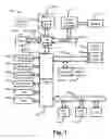 Fig. 02 - Systems and methods for CPU repair