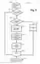 Fig. 06 - Systems and methods for CPU repair