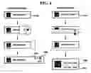 Fig. 05 - Apparatus and method for displaying file information through geometrical conversion of graphical user interface