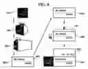 Fig. 07 - Apparatus and method for displaying file information through geometrical conversion of graphical user interface