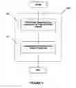 Fig. 06 - Method for handling a detected error in a script-based application