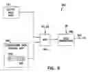 Fig. 07 - Memory device having conditioning output data