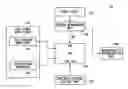 Fig. 01 - Test apparatus and test method