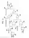 Fig. 06 - CLOCK CONTROL CIRCUIT FOR TEST THAT FACILITATES AN AT SPEED STRUCTURAL TEST