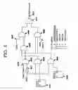 Fig. 07 - CLOCK CONTROL CIRCUIT FOR TEST THAT FACILITATES AN AT SPEED STRUCTURAL TEST