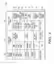 Fig. 04 - Methods and apparatus for extending semiconductor chip testing with boundary scan registers