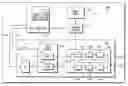 Fig. 01 - Methods and apparatus for incorporating IDDQ testing into logic BIST