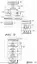 Fig. 03 - Methods and apparatus for incorporating IDDQ testing into logic BIST