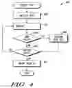 Fig. 04 - Methods and apparatus for incorporating IDDQ testing into logic BIST