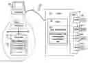 Fig. 01 - Delayed processing of site-aware objects