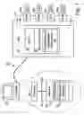 Fig. 02 - Delayed processing of site-aware objects