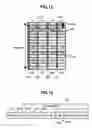 Fig. 08 - Optical disk device and data randomizing method for optical disk drive
