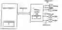 Fig. 01 - Coding method for coding control commands for actuators