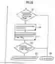 Fig. 04 - Coding method for coding control commands for actuators