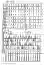 Fig. 10 - Coding method for coding control commands for actuators