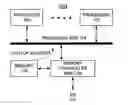 Fig. 01 - Method for implementing processor bus speculative data completion