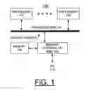 Fig. 02 - Method for implementing processor bus speculative data completion