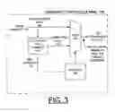 Fig. 04 - Method for implementing processor bus speculative data completion