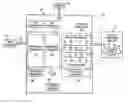 Fig. 01 - Disk controller architecture to allow on-the-fly error correction and write disruption detection