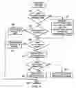 Fig. 06 - Disk controller architecture to allow on-the-fly error correction and write disruption detection