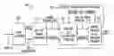 Fig. 01 - Method and apparatus for iterative error-erasure decoding