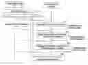 Fig. 01 - Enhanced random access transmission