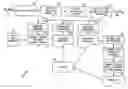 Fig. 01 - Systems, methods, and software for presenting legal case histories