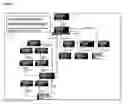Fig. 10 - Systems, methods, and software for presenting legal case histories