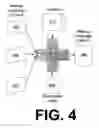 Fig. 05 - Systems and methods for supporting flexible information appearance and behavior with extensible multi-phase transform engine