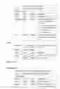Fig. 101 - XML application framework