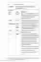 Fig. 119 - XML application framework