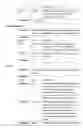 Fig. 96 - XML application framework