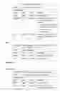 Fig. 101 - XML application framework
