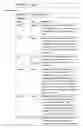 Fig. 89 - XML application framework