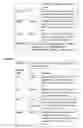 Fig. 90 - XML application framework