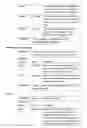 Fig. 91 - XML application framework