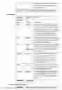 Fig. 94 - XML application framework