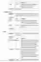 Fig. 96 - XML application framework
