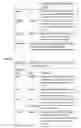 Fig. 90 - XML application framework
