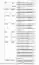 Fig. 93 - XML application framework