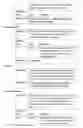Fig. 95 - XML application framework