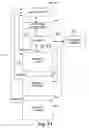Fig. 04 - XML application framework