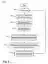 Fig. 07 - XML application framework