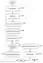 Fig. 12 - XML application framework