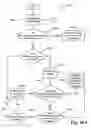 Fig. 19 - XML application framework