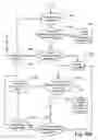 Fig. 20 - XML application framework