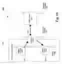 Fig. 22 - XML application framework