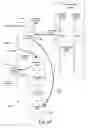 Fig. 23 - XML application framework