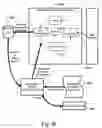 Fig. 30 - XML application framework