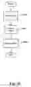 Fig. 32 - XML application framework